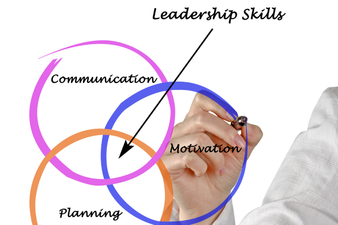 Leadership Skills: Requirements For An Effective Mentor