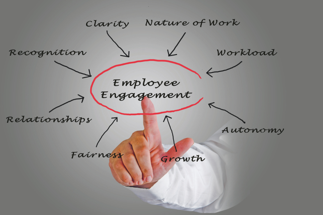  Enhance Employee Engagement with Mentoring